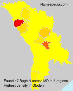 Baghici Baghici