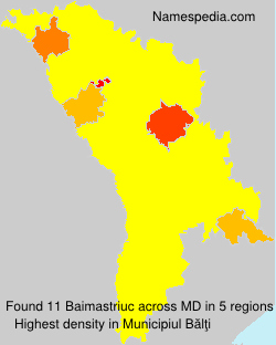 Baimastriuc Baimastriuc