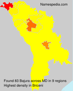 Bajura Bajura