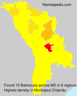 Balinscaia Balinscaia