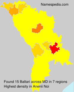 Baltari Baltari