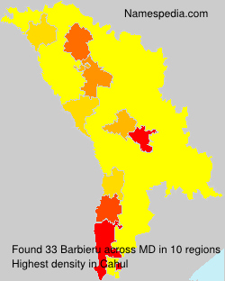 Barbieru Barbieru