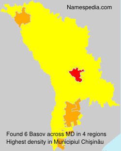 Basov Basov