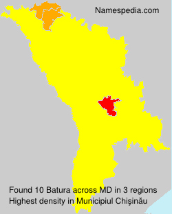 Batura Batura