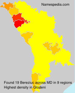 Bereziuc Bereziuc