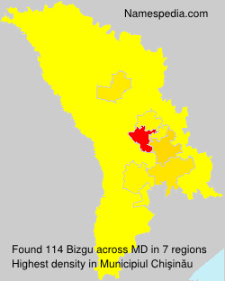 Bizgu Bizgu