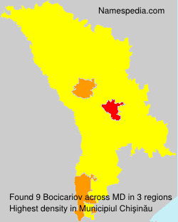 Bocicariov Bocicariov