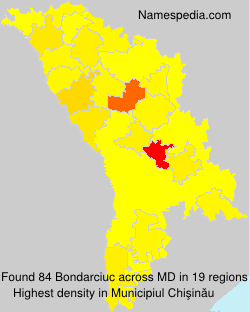 Bondarciuc Bondarciuc