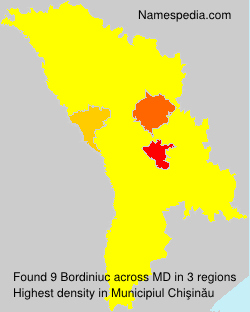 Bordiniuc Bordiniuc