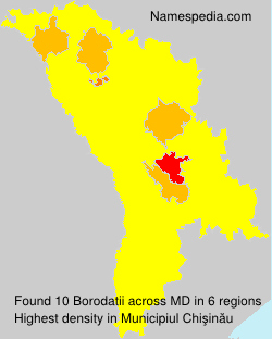 Borodatii Borodatii