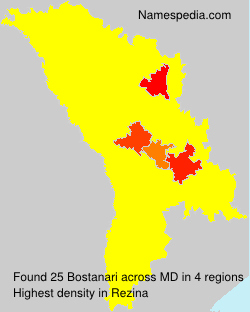 Bostanari Bostanari