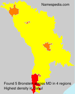 Bronstein Bronstein