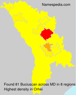 Buciuscan Buciuscan