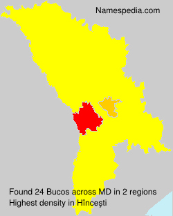 Bucos Bucos