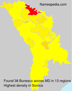 Bunesco Bunesco