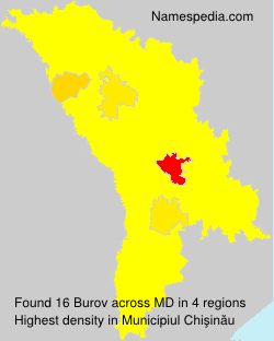 Burov Burov