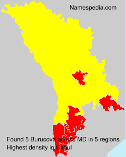 Burucova Burucova