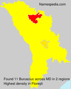Burusciuc Burusciuc