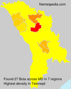 Buta Buta