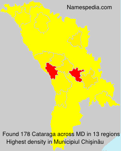 Cataraga Cataraga