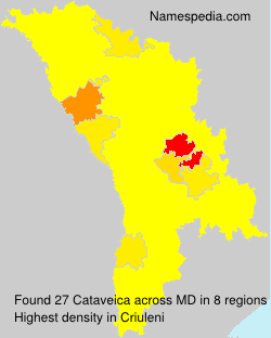 Cataveica Cataveica