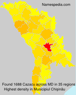 Cazacu Cazacu
