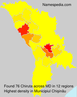 Chiruta Chiruta