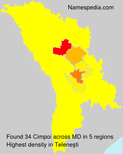 Cimpoi Cimpoi