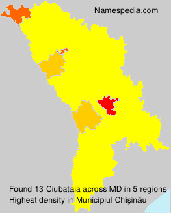 Ciubataia Ciubataia
