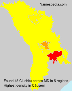 Ciuchitu Ciuchitu