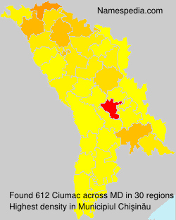 Ciumac Ciumac