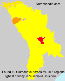 Ciumacova Ciumacova