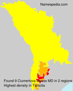 Ciumertova Ciumertova