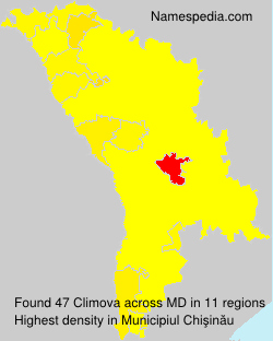 Climova Climova