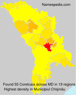 Coretcaia Coretcaia
