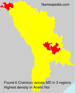 Crainicov Crainicov
