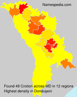 Croitori Croitori