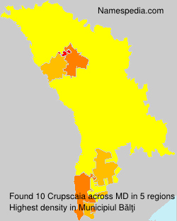 Crupscaia Crupscaia