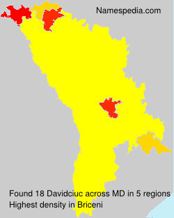 Davidciuc Davidciuc