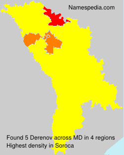 Derenov Derenov