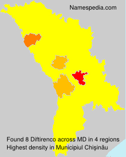 Diftirenco Diftirenco