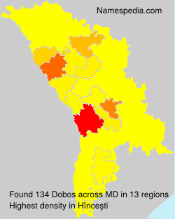 Dobos Dobos