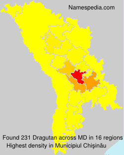 Dragutan Dragutan