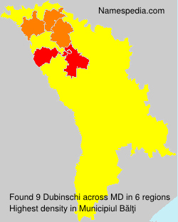 Dubinschi Dubinschi