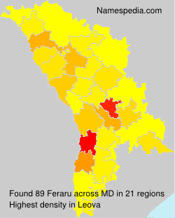 Feraru Feraru