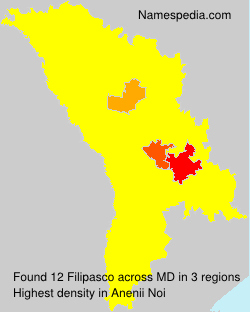 Filipasco Filipasco