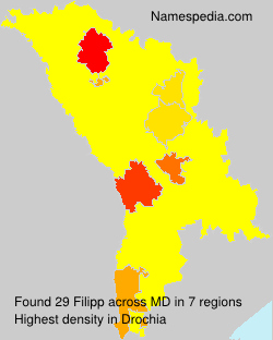 Filipp Filipp