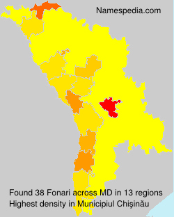 Fonari Fonari