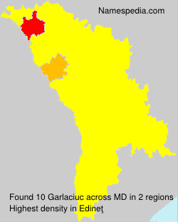 Garlaciuc Garlaciuc