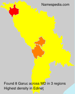 Garuc Garuc
